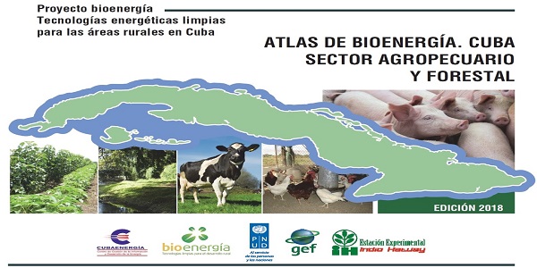 Atlas de Bioenergía de Cuba 2021